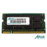 1GB DDR266 SODIMM for Apple iBOOK G4 800MHz / 933MHz / 1GHz / 1.2GHz