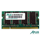 1GB DDR266 SODIMM for Apple iBOOK G4 800MHz / 933MHz / 1GHz / 1.2GHz